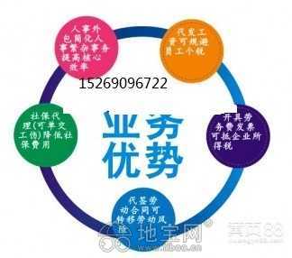 吉安、南昌、九江企業(yè)人力資源服務(wù)解決方案 勞務(wù)派遣、社保代繳與薪酬外包